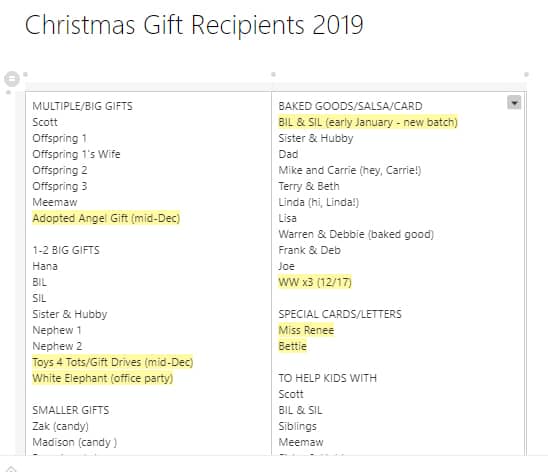 gift tracker with title "christmas gift recipients 2019" and sections for different types of gifts: multiple/big gifts, 1-2 big gifts, smaller gifts, baked goods/salsa/card, special cards/letters, to help kids with