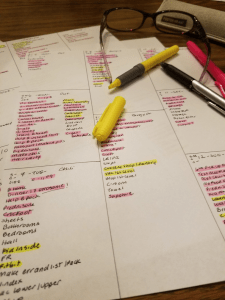 photo of example of weekly action plan with reading glasses, highlighter, plan fill out and highlighted in yellow and pink